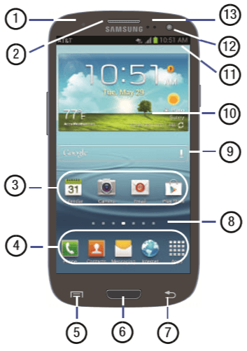 letak tombol menu Android samsung