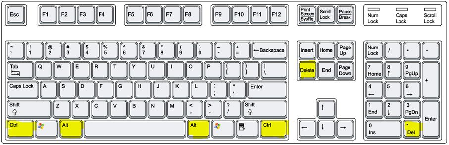 ctrl alt del key